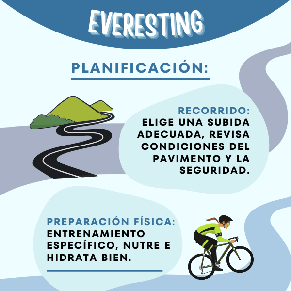 EVERESTING INFOGRAFIA 3