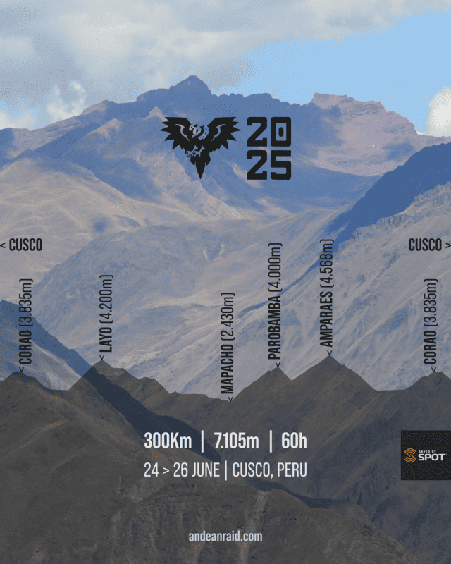 Carrera-Adean-Ride-300Km