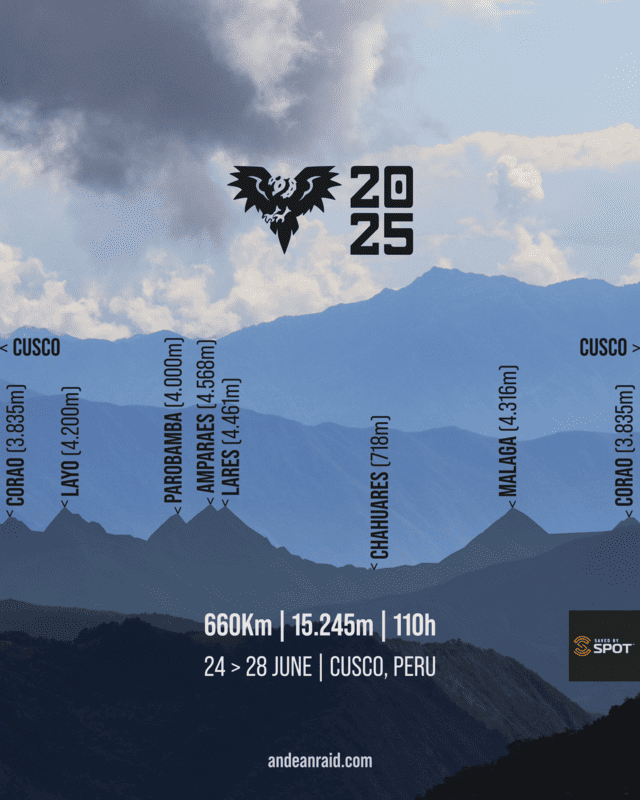 Carrera-Adean-Ride-660Km