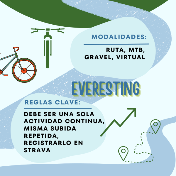 EVERESTING INFOGRAFIA 2